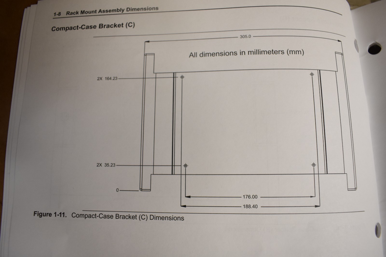 Anritsu 66864 Rack Mount NextGen 76mm for Handheld Instruments