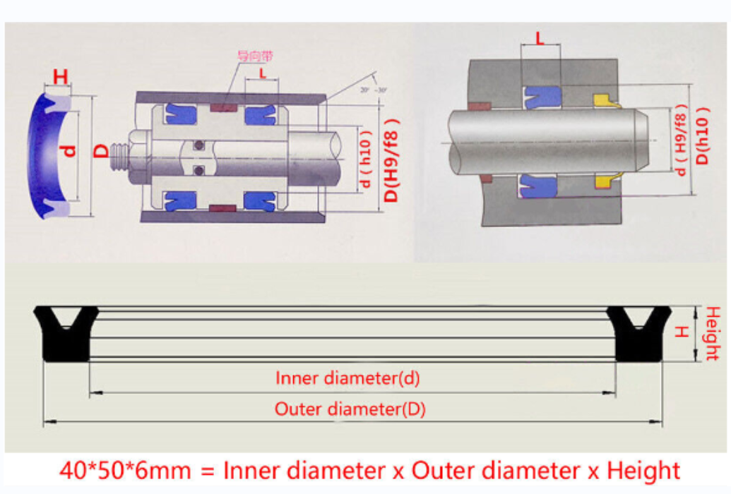 Hydraulic Seal, Piston Shaft USH / UPH Oil Sealing O-Ring Many Size Thick 5-12mm