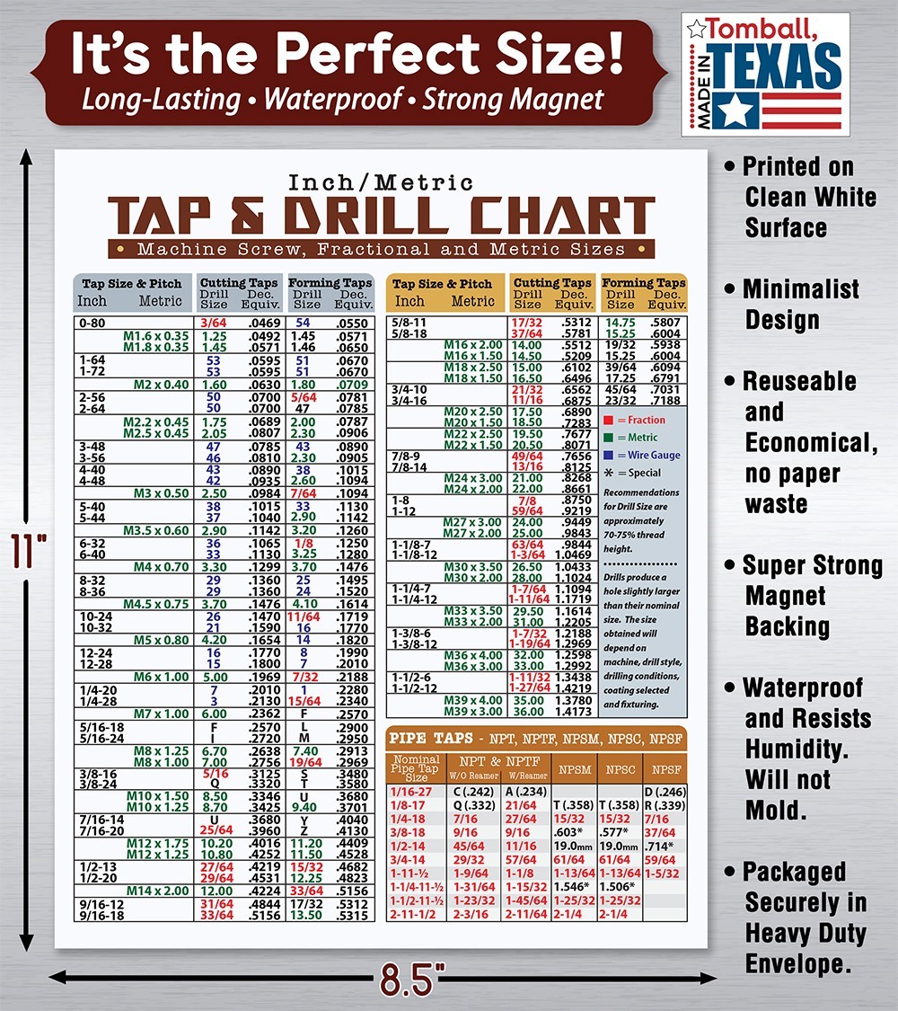 Magnetic Tap & Drill Size Chart 8.5x11 – Inch Metric Conversion Guide Magnet