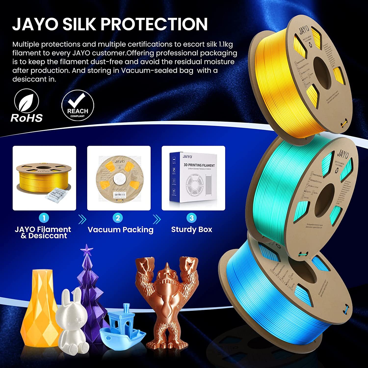 JAYO 1KG PLA 1.75mm Filament PLA Matte SILK PETG ABS PLA+ 3D Printer Consumables