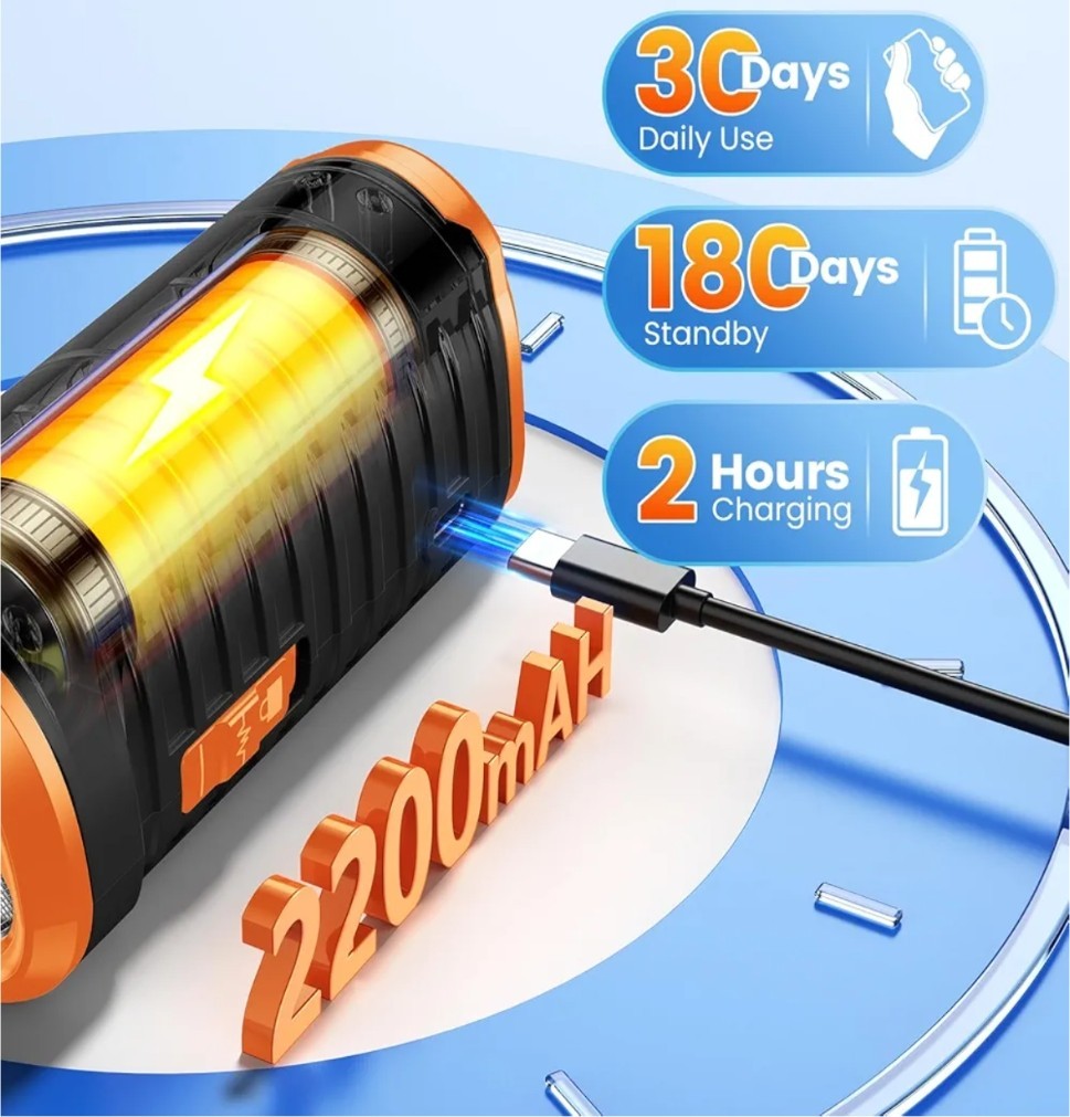 Ultrasonic Anti-Dog Bark Deterrent Device Stop Barking Repeller 4 Mode with LED