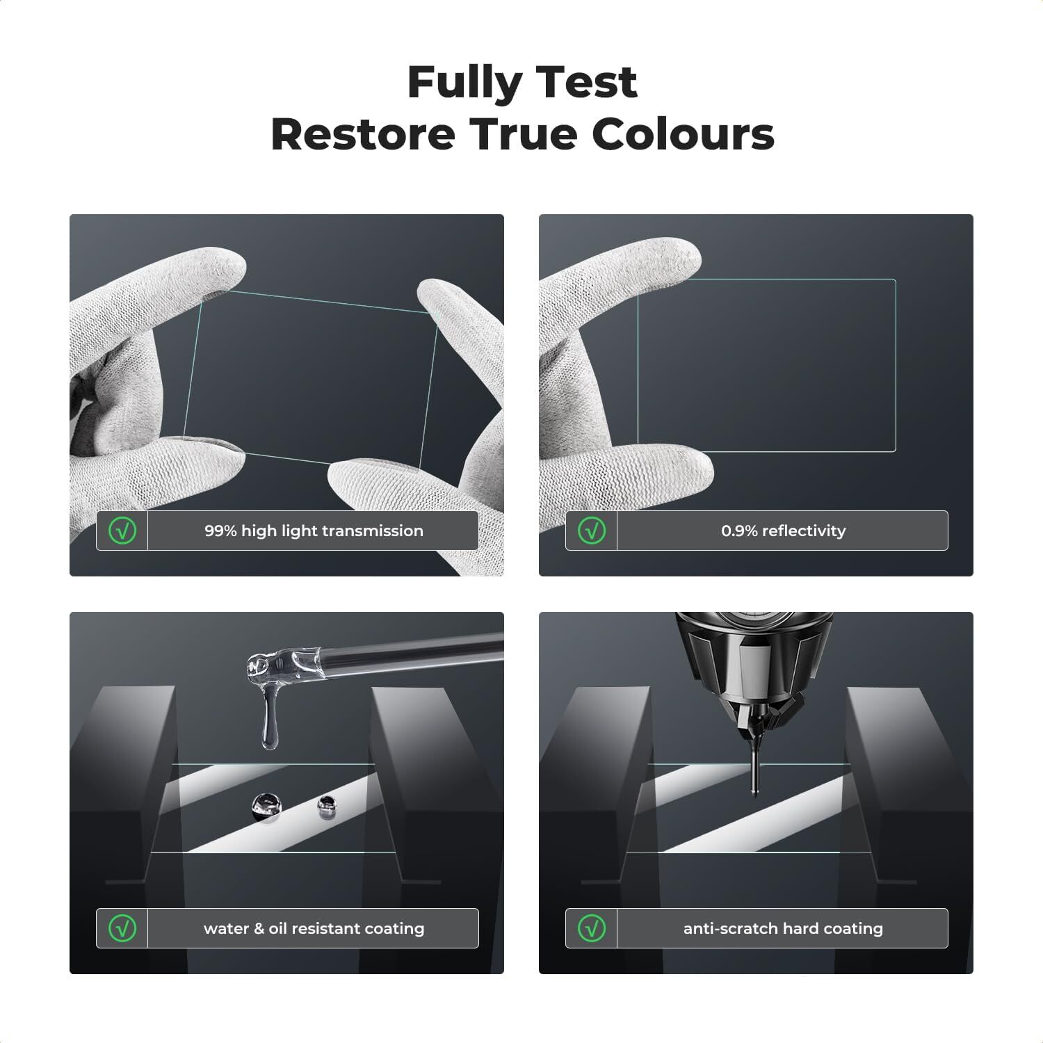 K&F Concept 3x Camera Screen Protector & Hot Shoe for Canon EOS R6 II/R6/R7