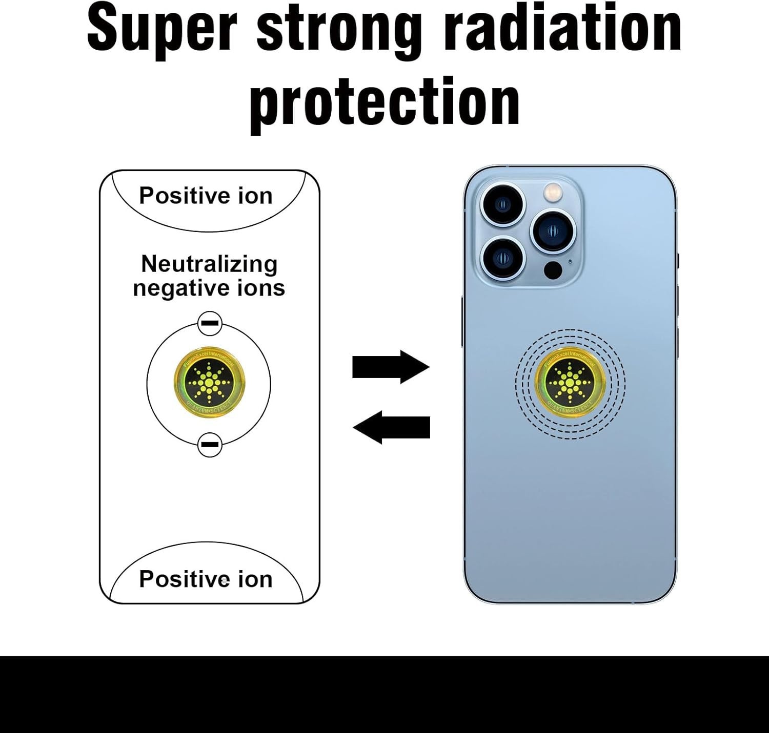 EMF Blocker 6 Pack Stickers for Cell Phones, Laptops, Tablets – Reusable, Pee...