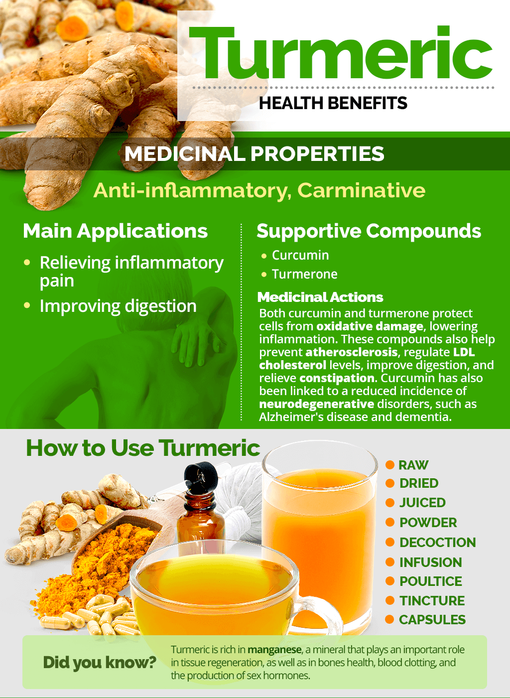 Turmeric Root Powder Curcumin Curcuma Longa Pure Natural Bulk Spice ALL SIZES