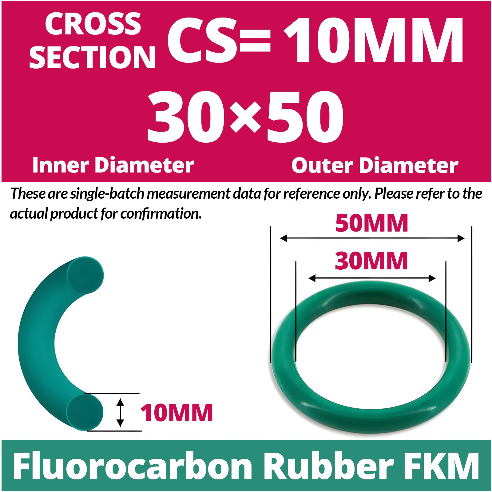 Metric Rubber FKM O Ring Seals 10mm Cross Section 50mm-1000mm OD - Green