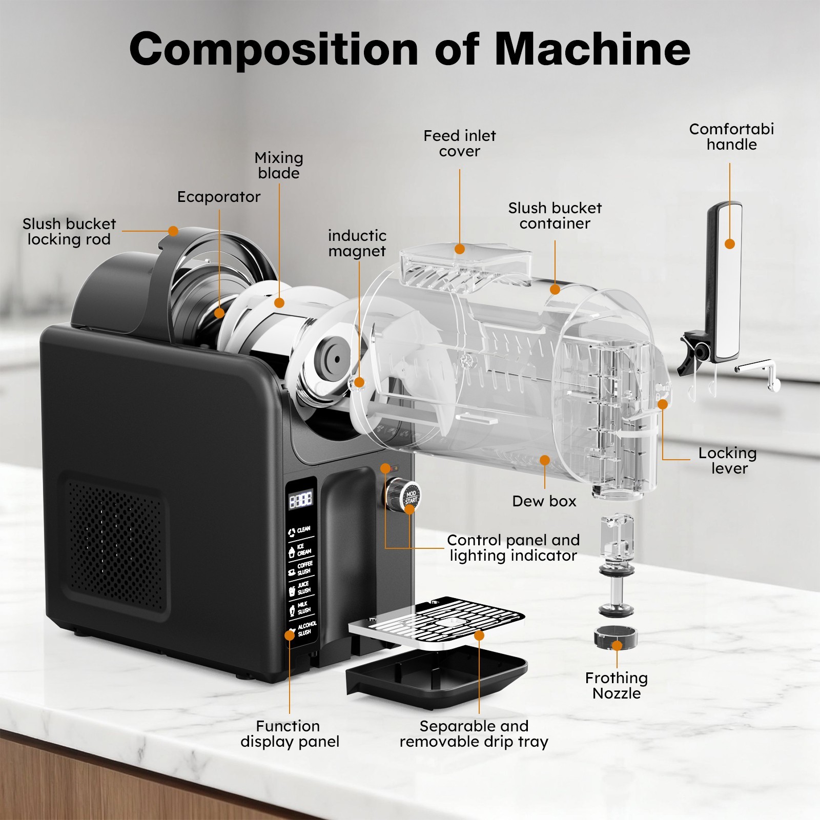85oz Slushie Machine Margarita Smoothie Frozen Drink Slushy and Ice Cream Maker