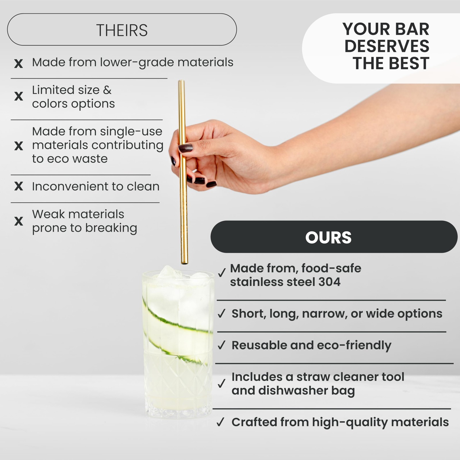 A Bar Above Stainless-Steel Cocktail Straws, Standard (Thin), Stainless Steel