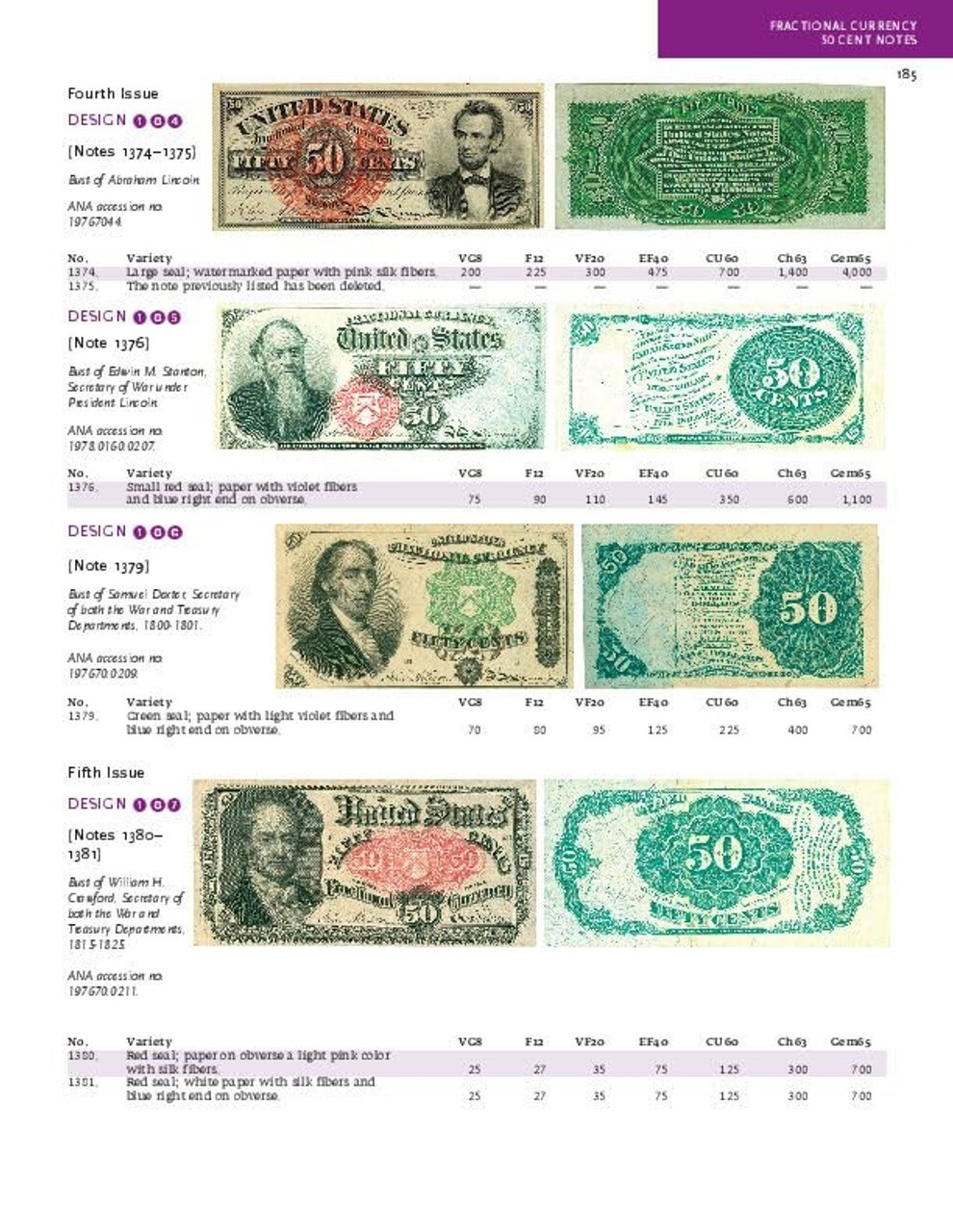 Paper Money of the United States 23rd Ed Softcover Friedberg Book