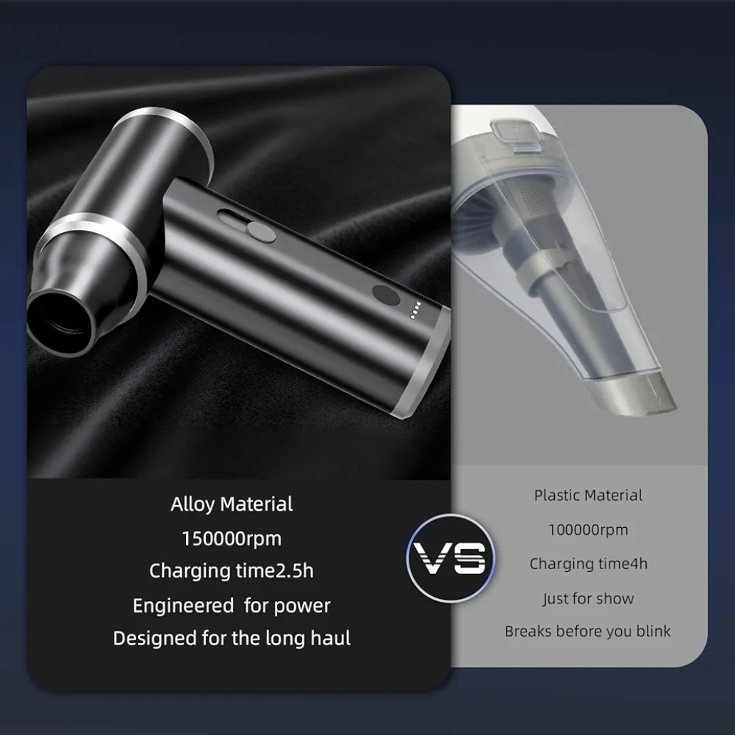 Compressed Air Duster & Vacuum Cleaner 4-in-1, 150,000RPM Powerful Electric (NEW