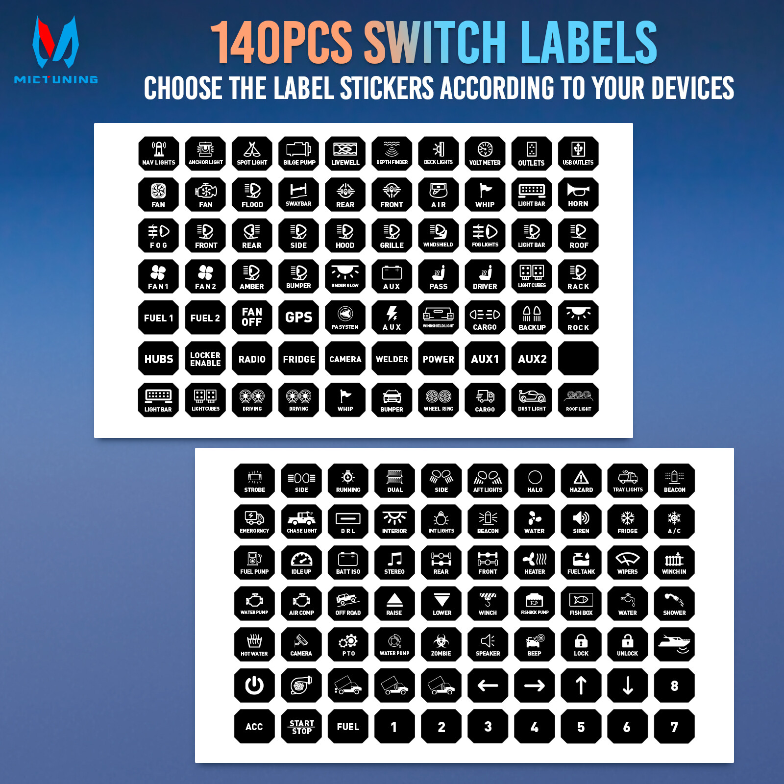 MICTUNING P1s 8Gang Switch Panel,Wireless Cordless,Auxiliary Circuit Control Box