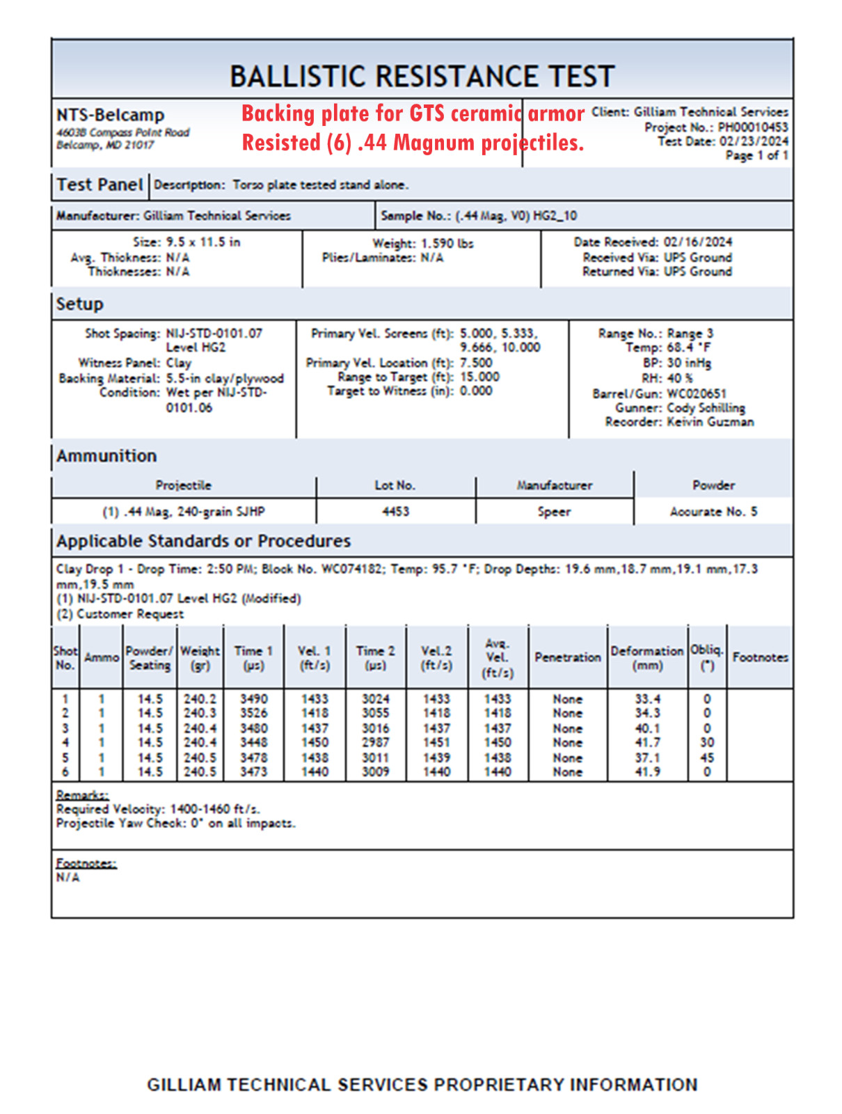 Set (2) GTS OA+, Level 3+ 10"X12" Ceramic Armor Plates (Lightweight) RF2 Tested