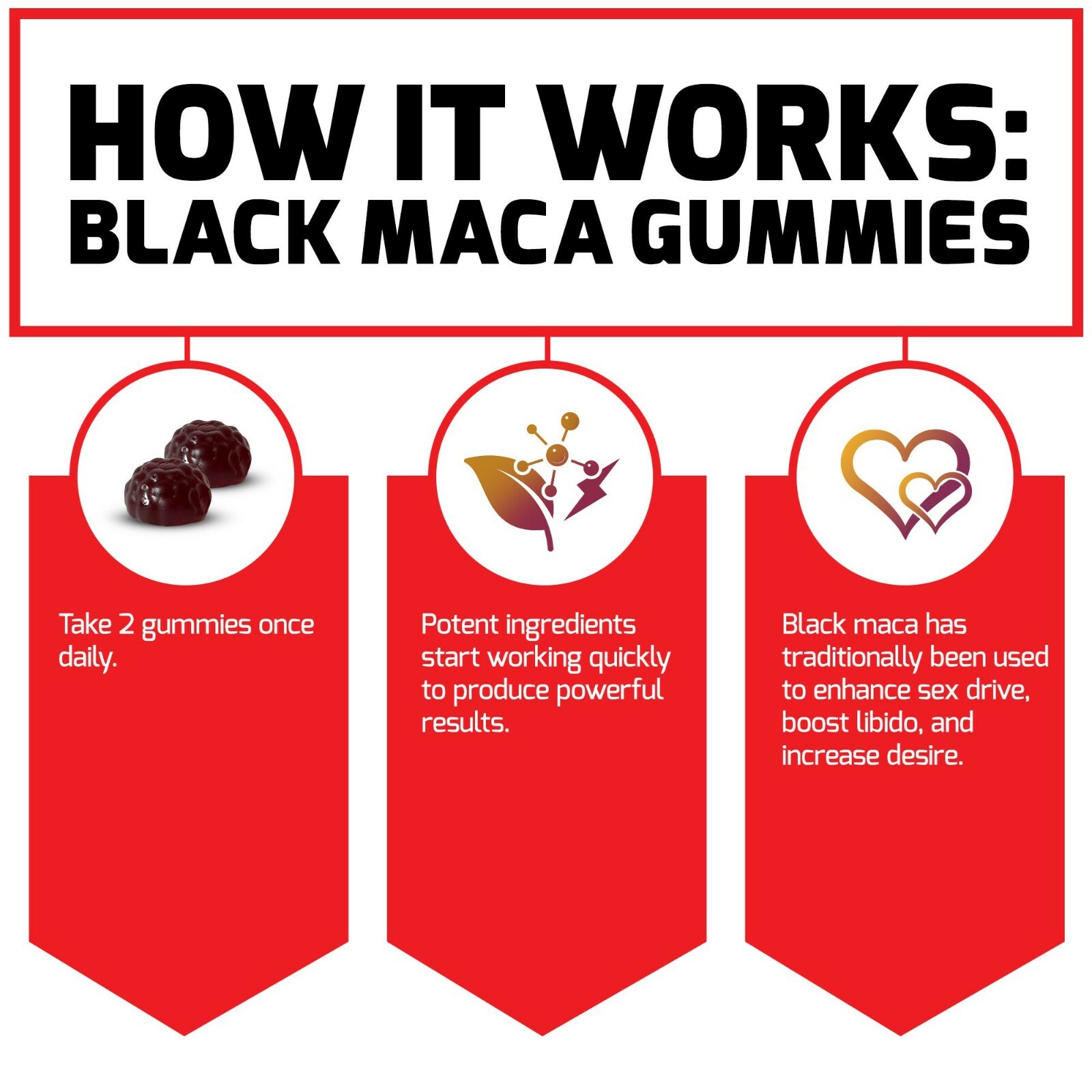 Force Factor Black Maca Gummies, 400mg, Enhance Sex Drive, Passion Berry Flavor