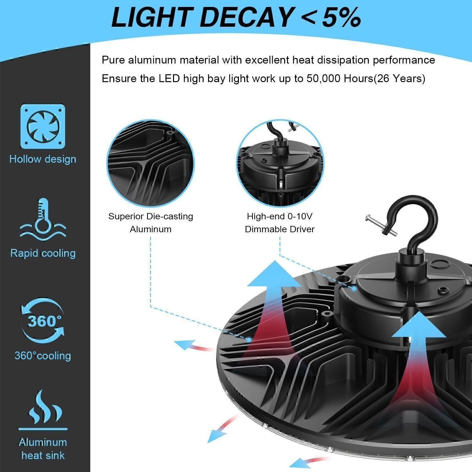 10 X 300W UFO LED High Bay Light Warehouse Factory Industrial Lamp 43500LM 5000K