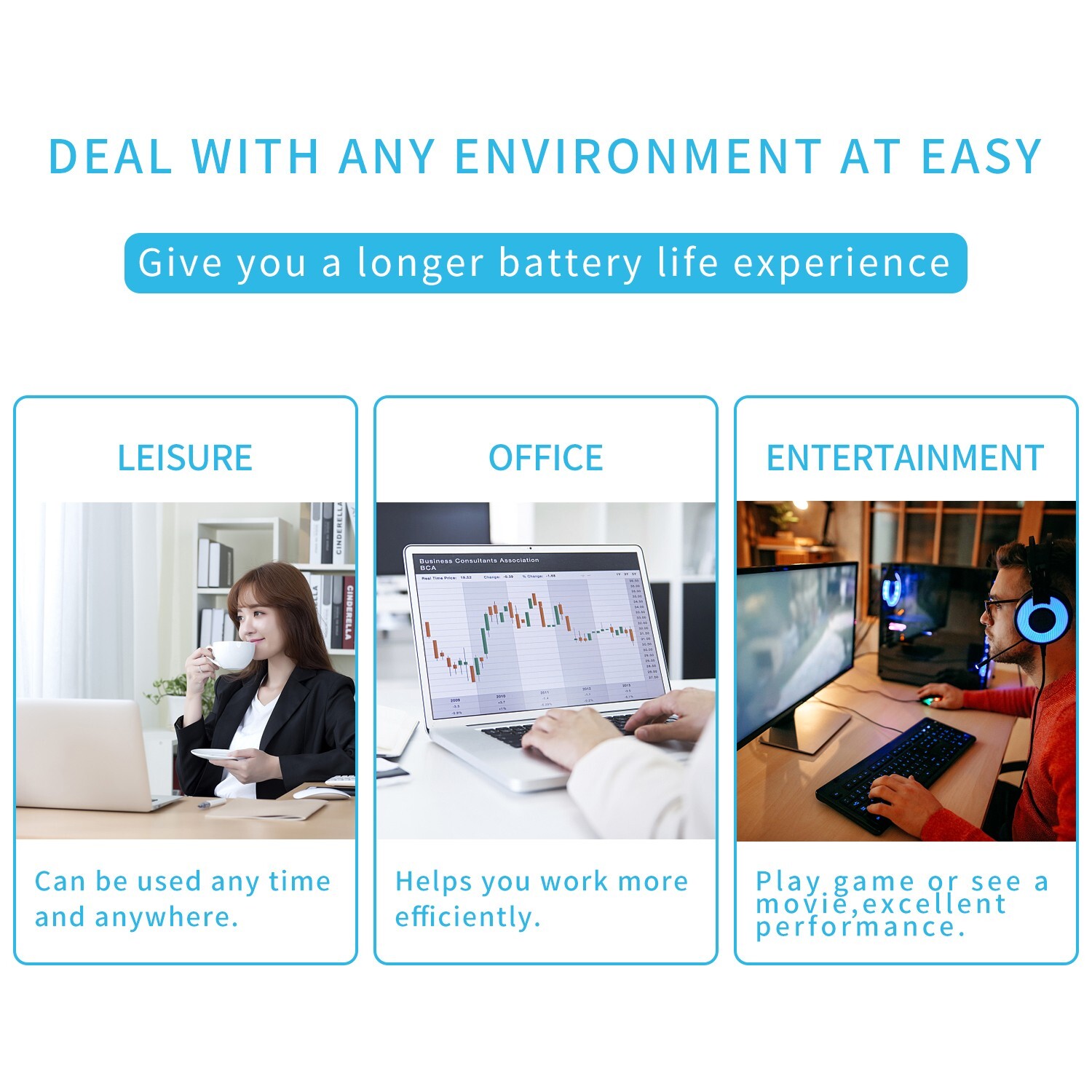 ✅7FMXV Battery For Latitude 5320 7320 7420 7520 9JM71 0TN2GY TN2GY 63Wh 15.2V