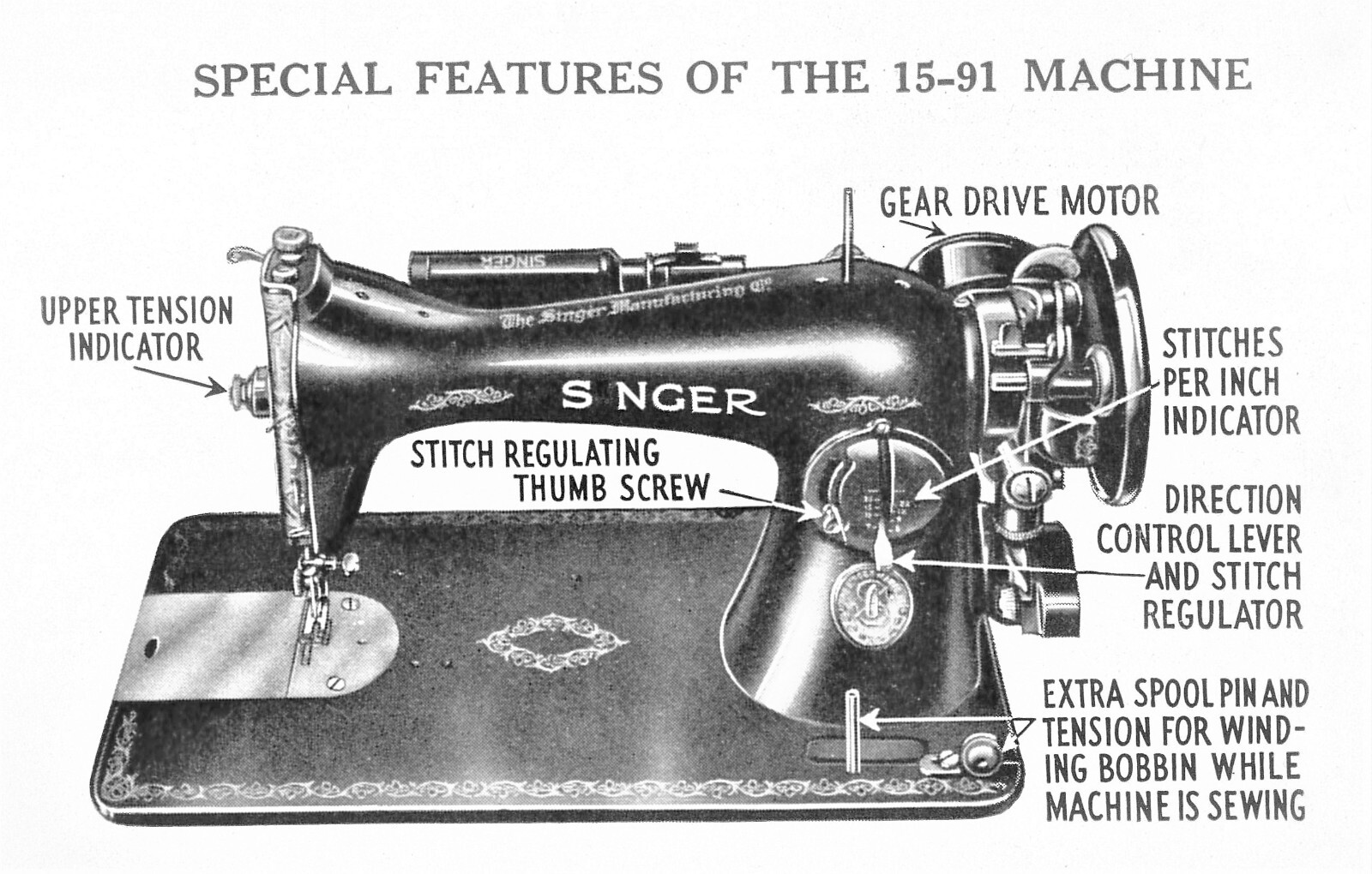 Singer Family Sewing Machine & Attachment Operator's Manual for Students