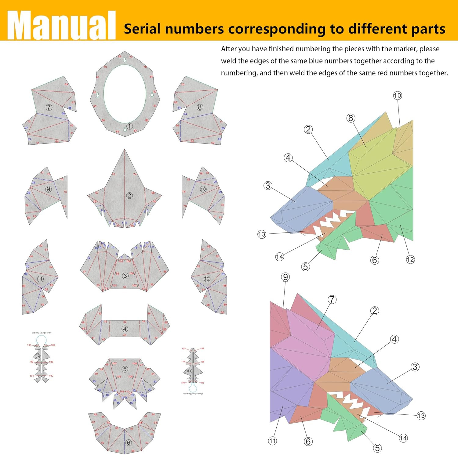 Dire Wolf Head Welding Kit for Beginners Practice,201 Stainless Steel Welding Co