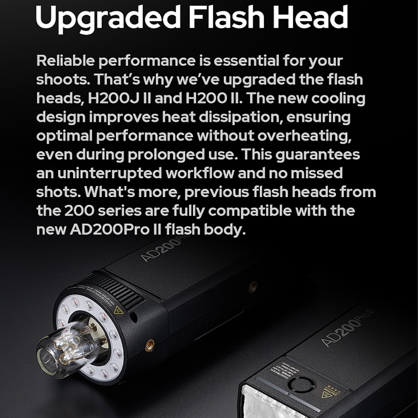 US Godox AD200ProII 2.4G TTL HSS Outdoor Flash Light Speedlite VS AD200Pro AD200