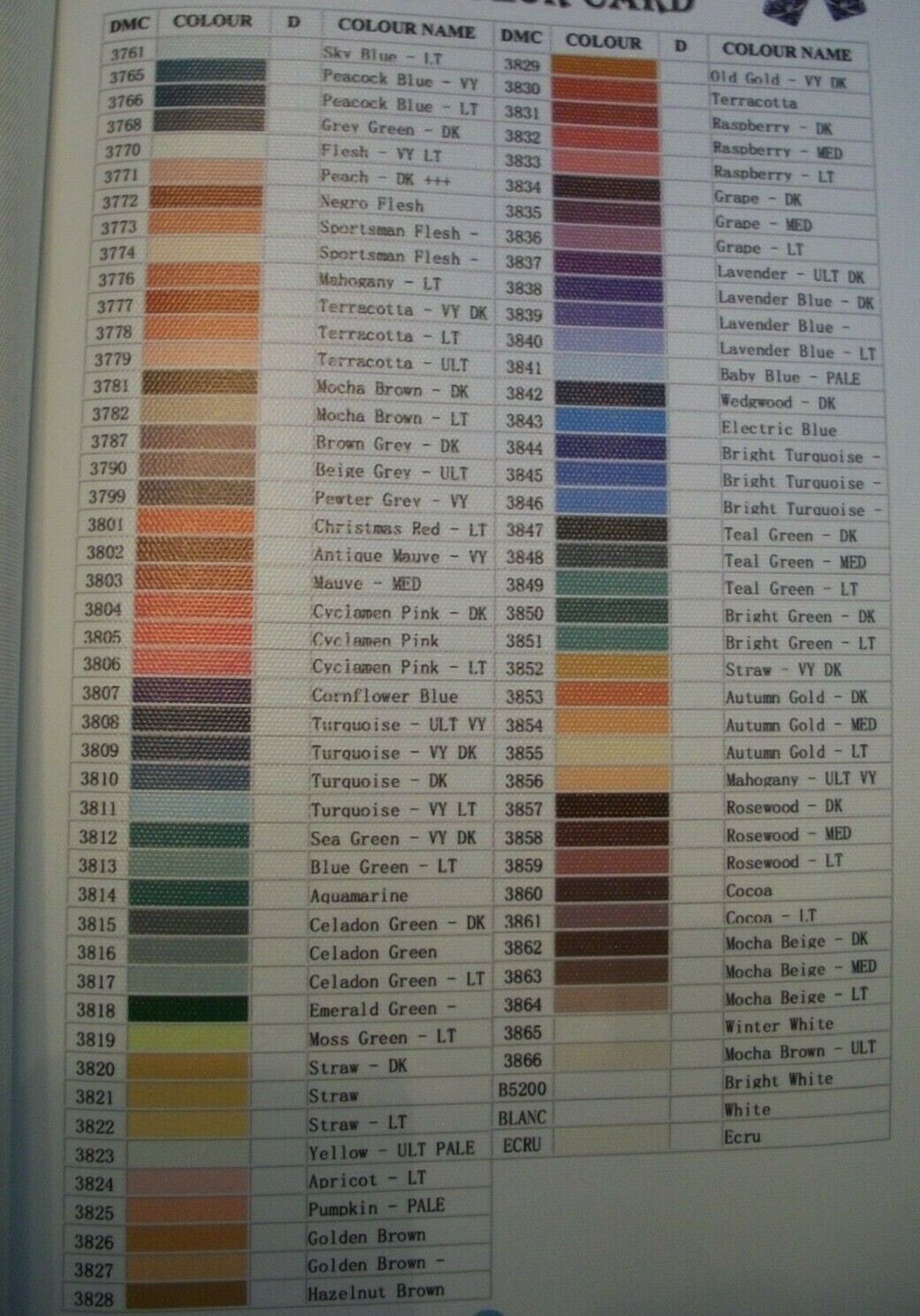 DIAMOND PAINTING REPLACEMENT **ROUND** DRILLS #900-5200 NEW