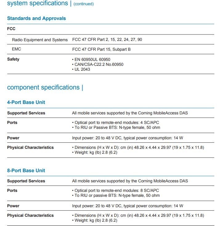 CORNING - WB-B4U - 4-PORT BASE UNIT MOBILE ACCESS - 4 x SC/APC optical - 1RF