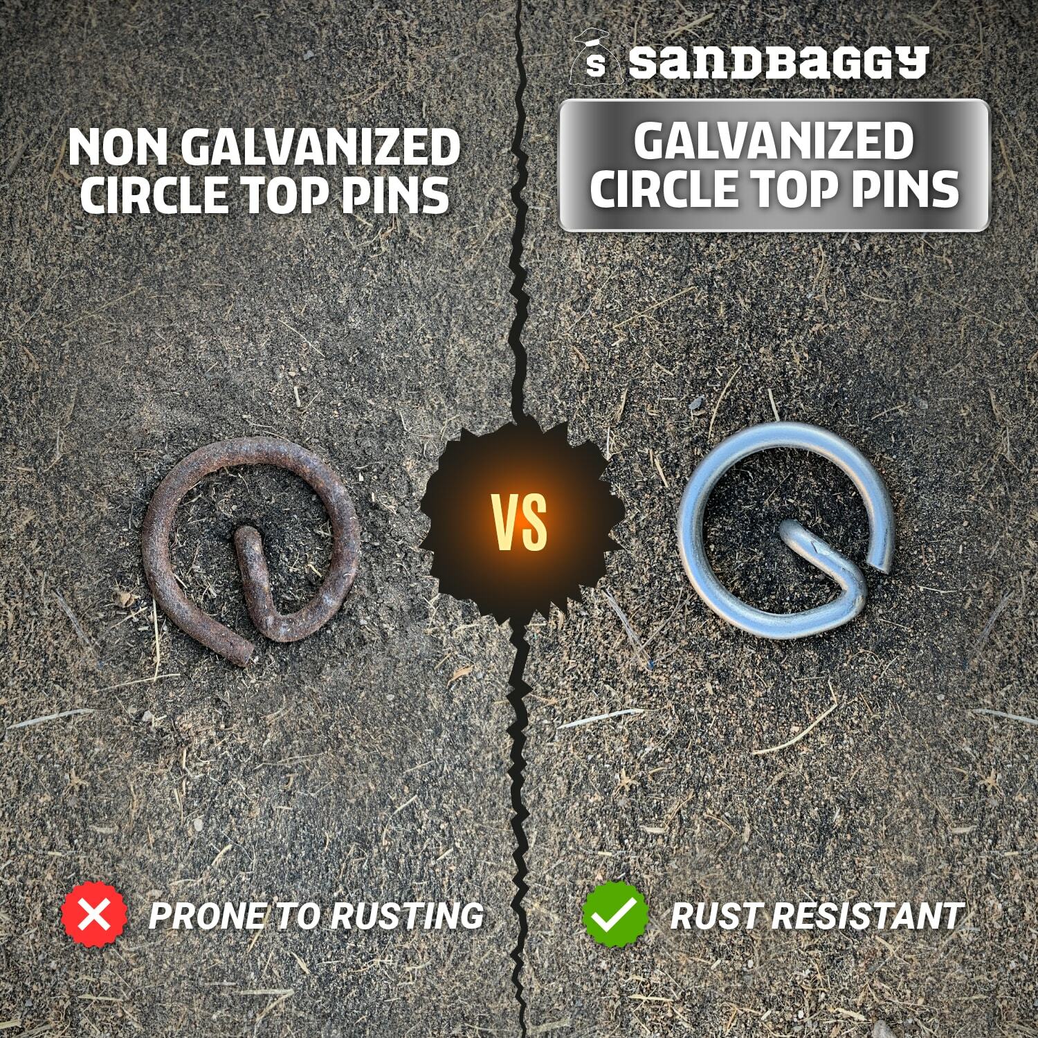 Circle Top Pins 500 Pack 6 Inch ~Landscape Staples SOD Garden Stakes - Sandbaggy