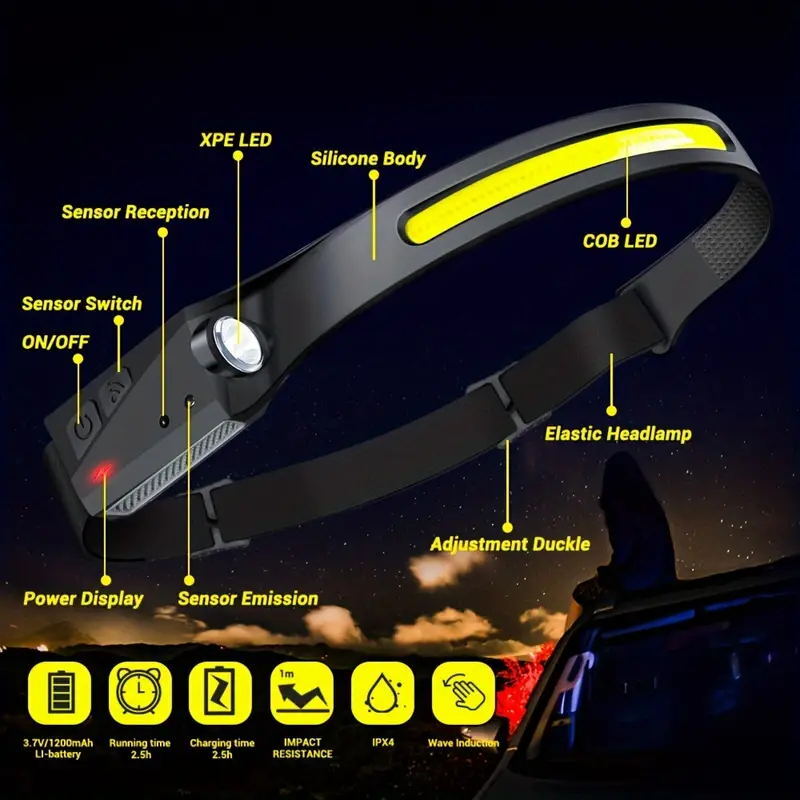 COB LED Headlamp USB Rechargeable Headlight Torch Work Light Bar Head Band Lamp