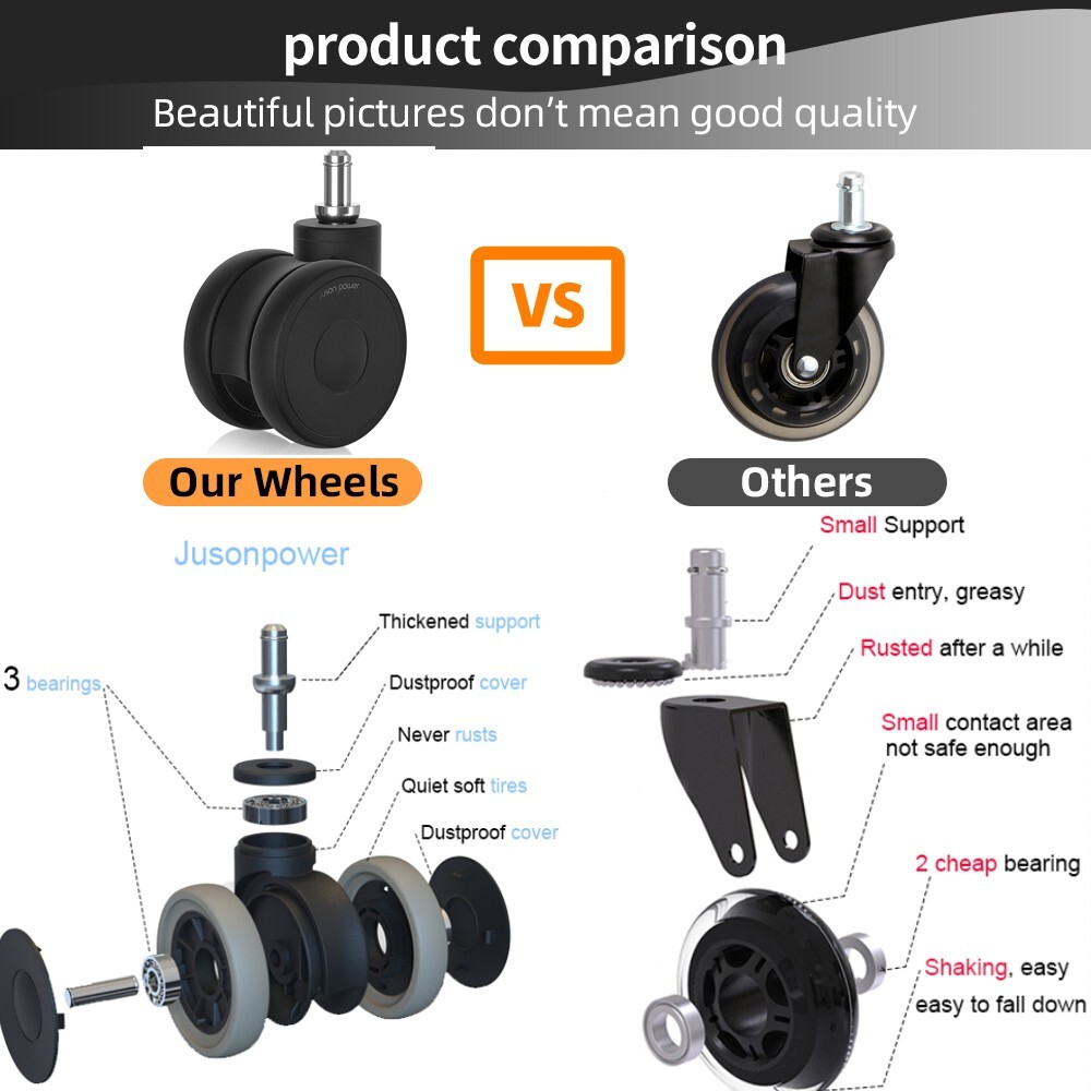 5PCS Office Chair 2.5" Casters Heavy Duty Rubber Swivel Wheels Replacement