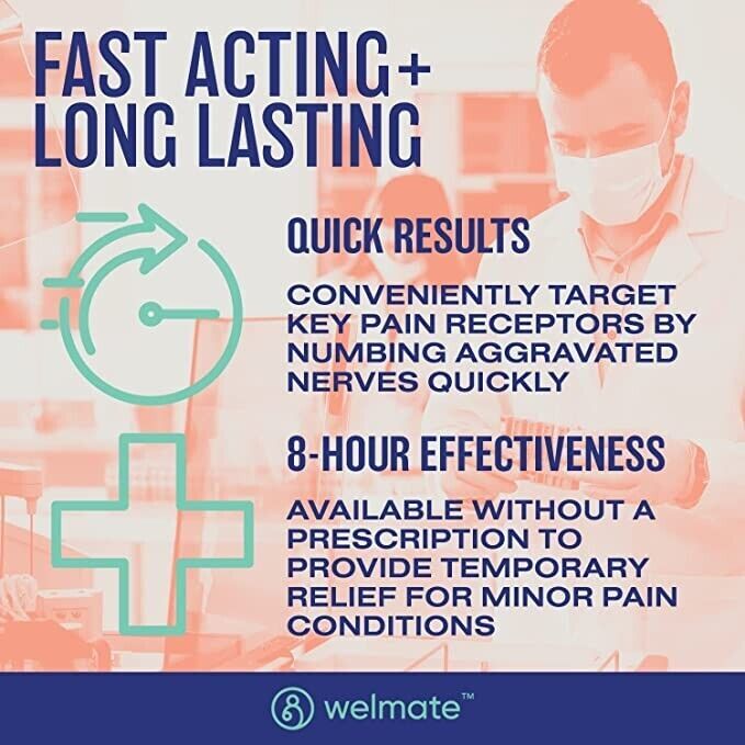 Lidocaine 4% Patch | Maximum Strength Pain Relief 30 Count |