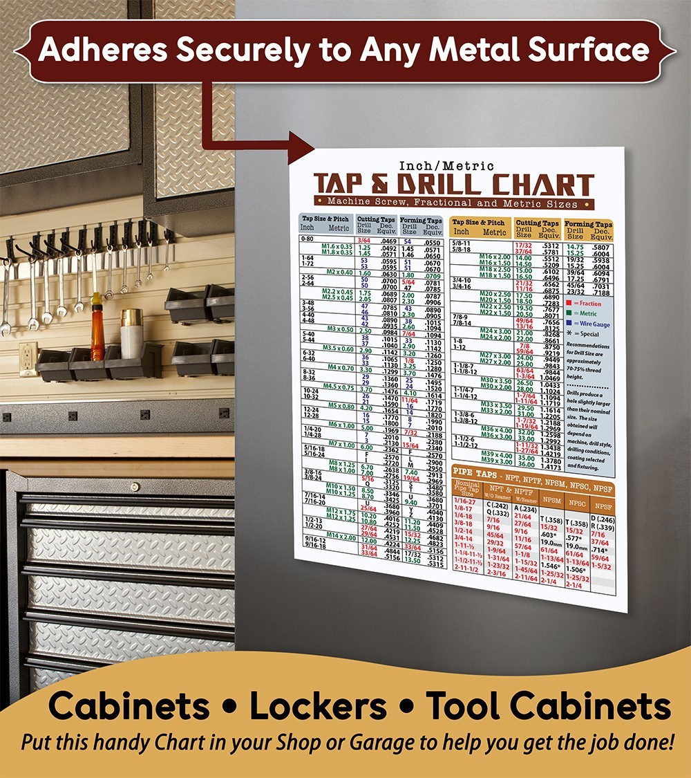 Magnetic Tap & Drill Size Chart 8.5x11 – Inch Metric Conversion Guide Magnet