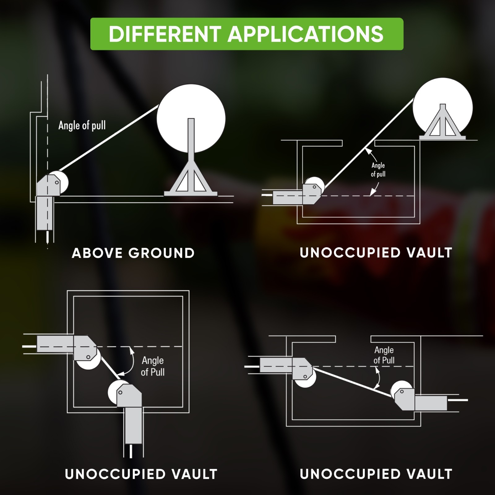 Staten Tools 441-3" Feeding Sheave For Greenlee Pullers 640,6801,6001