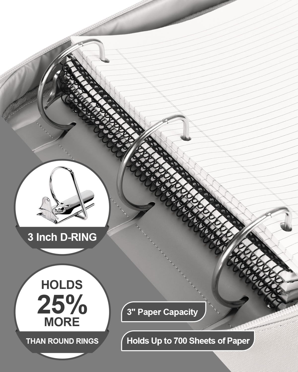 HINOOR 3-Inch D-Ring Zipper Binder w/ Shoulder Strap Holds Up To 700 Sheets Gray