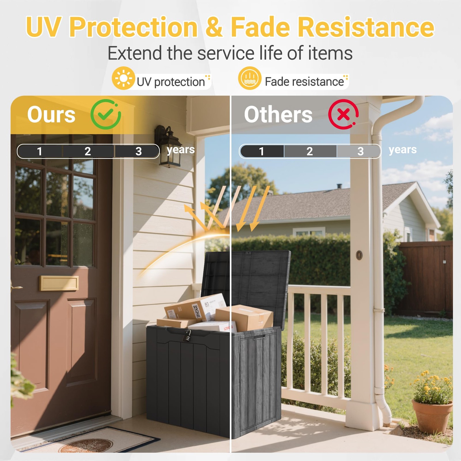 Outdoor Storage Box 31 Gallon Storage Box with Lid for Patio Furniture, Garde...