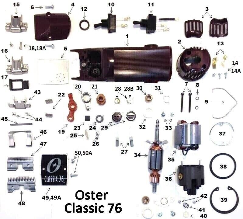 Parts for OSTER clippers CLASSIC 76 and A5,
