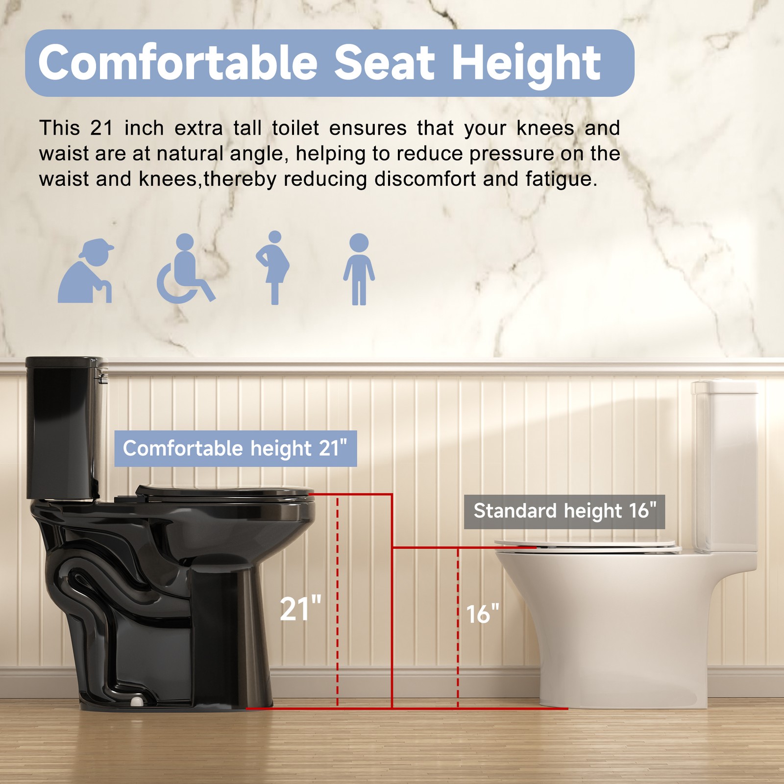 Elongated Two Piece Toilet with 21'' Height Seat Single Flush 1.28 GPF Black