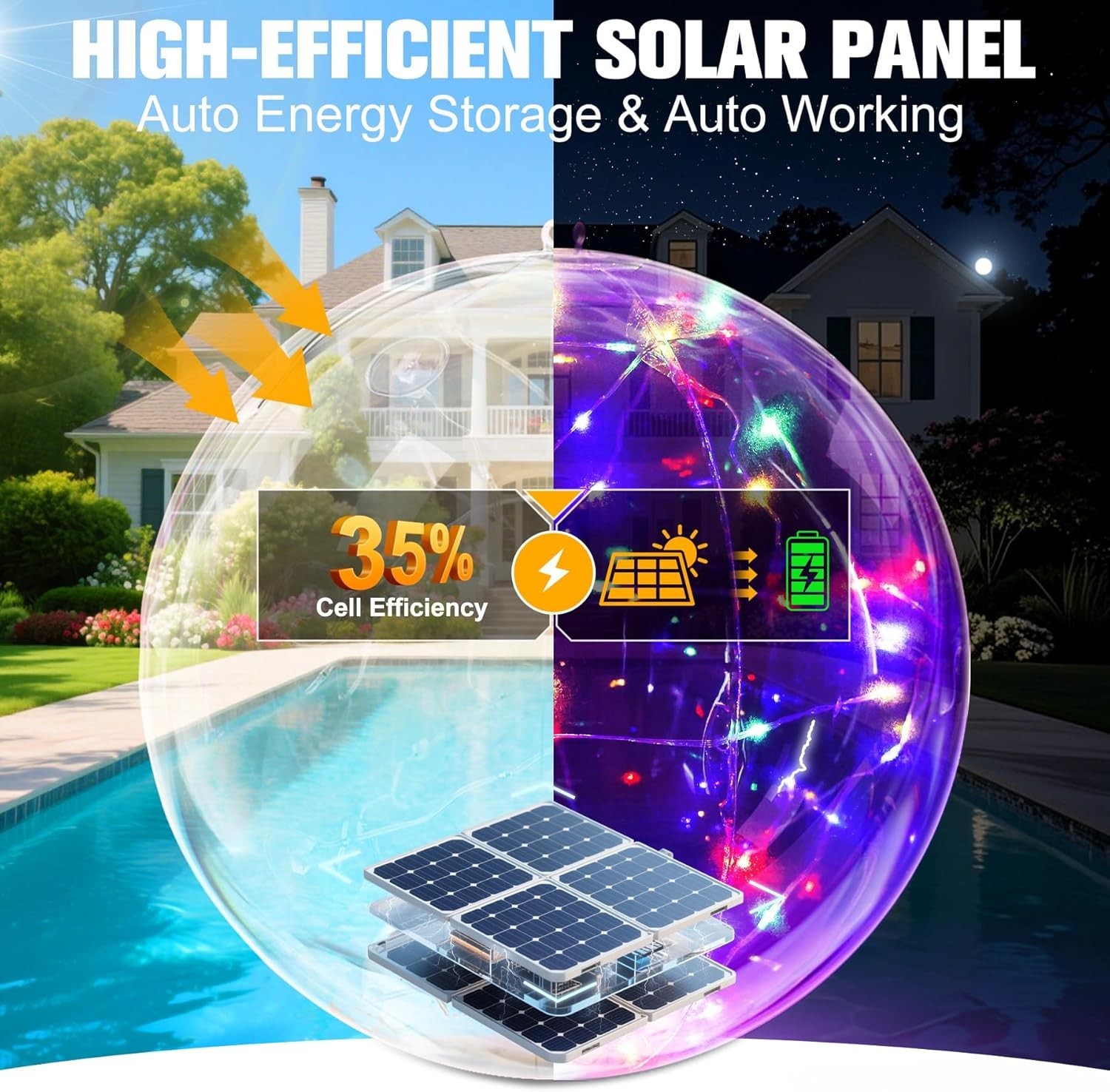 Solar Floating Pool Lights, 14 Inch Colorful Solar Pool Light Balls, Floating...