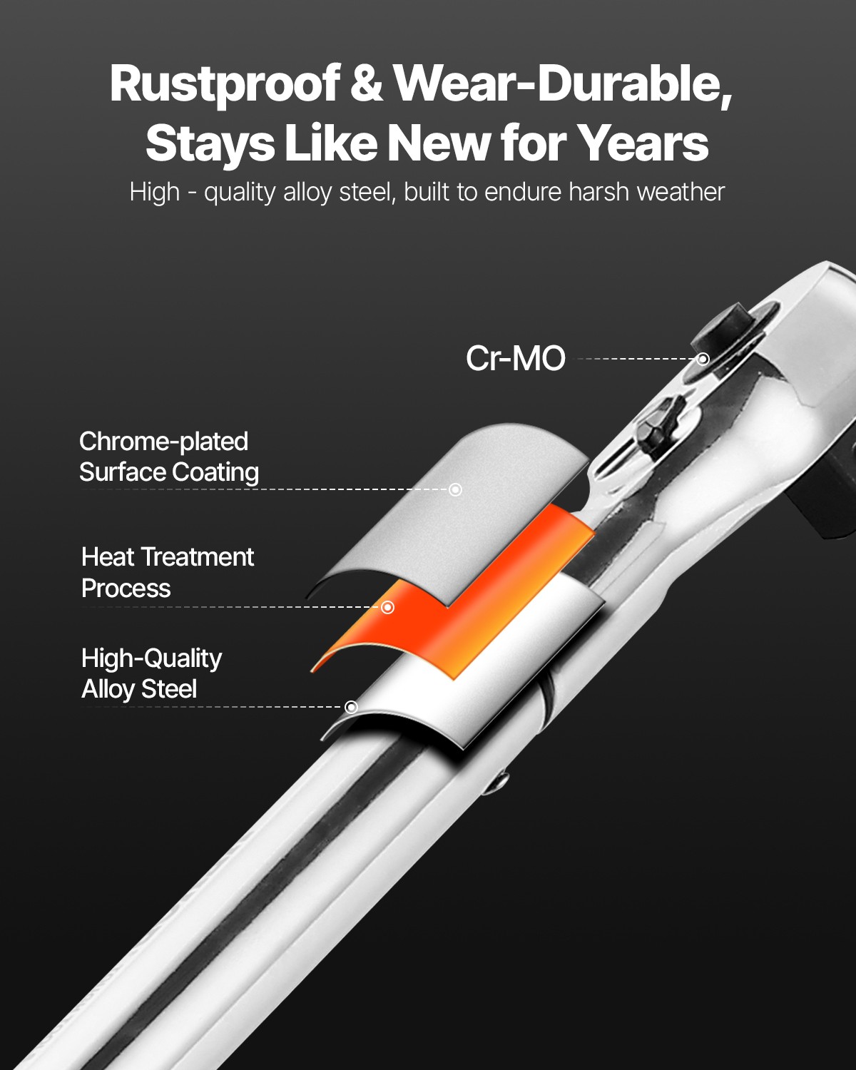 VEVOR Click Torque Wrench 3/4 In Drive 100-600 lbf-ft/136-814N.m Dual-direction