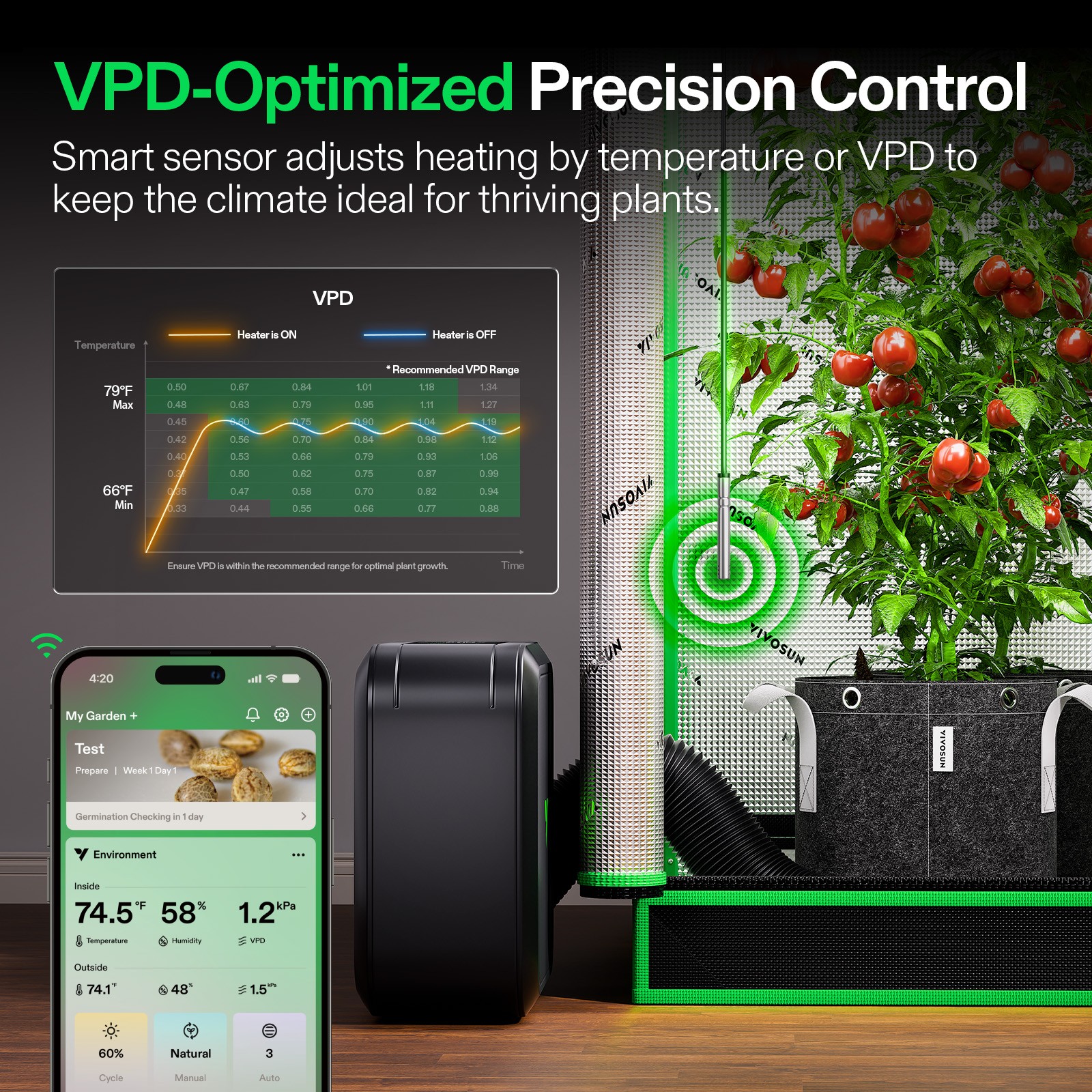 VIVOSUN 700W AeroFlux Smart Grow Tent Heater with VPD Sensor Probe APP Control