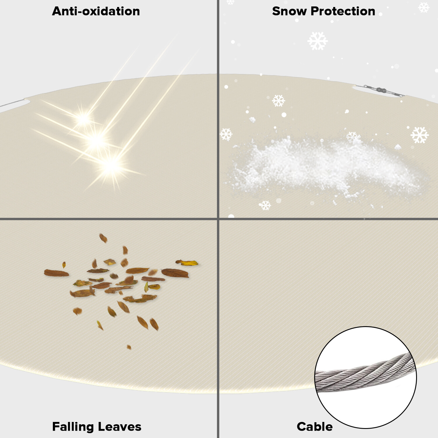 Round Winter Pool Cover Safety Heavy Duty Swimming Cover for Above Ground Pool