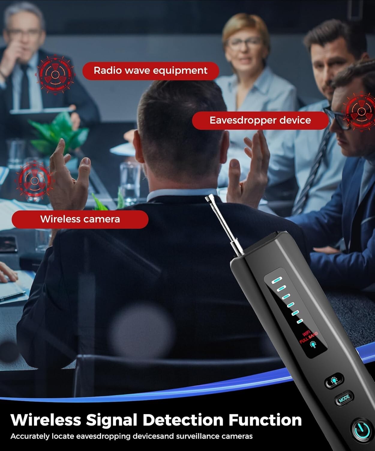 Hidden Camera Detector, Camera Detector, Anti Spy, GPS Tracker Detector, Portabl