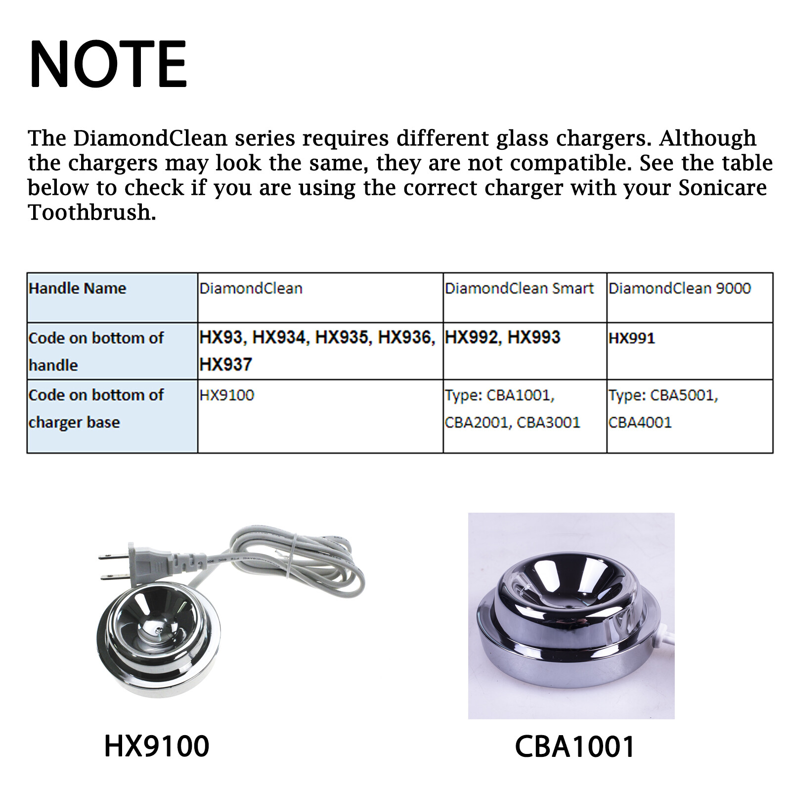 Electric Toothbrush Handle for Philips Sonicare DiamondClean 9000 9300 9500 9700