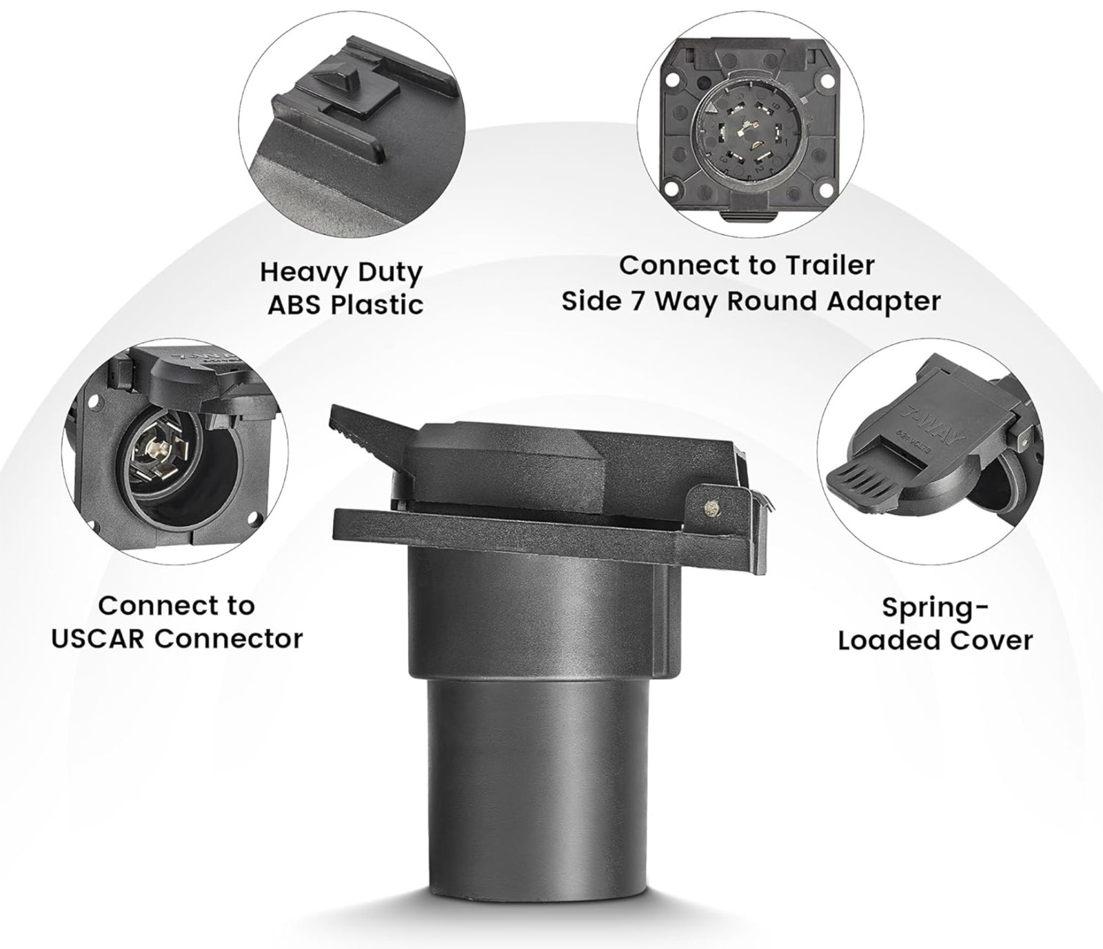 7-Way Trailer/RV Blade Socket - OEM Replacement - USCAR to 7-Pin Vehicle-Side