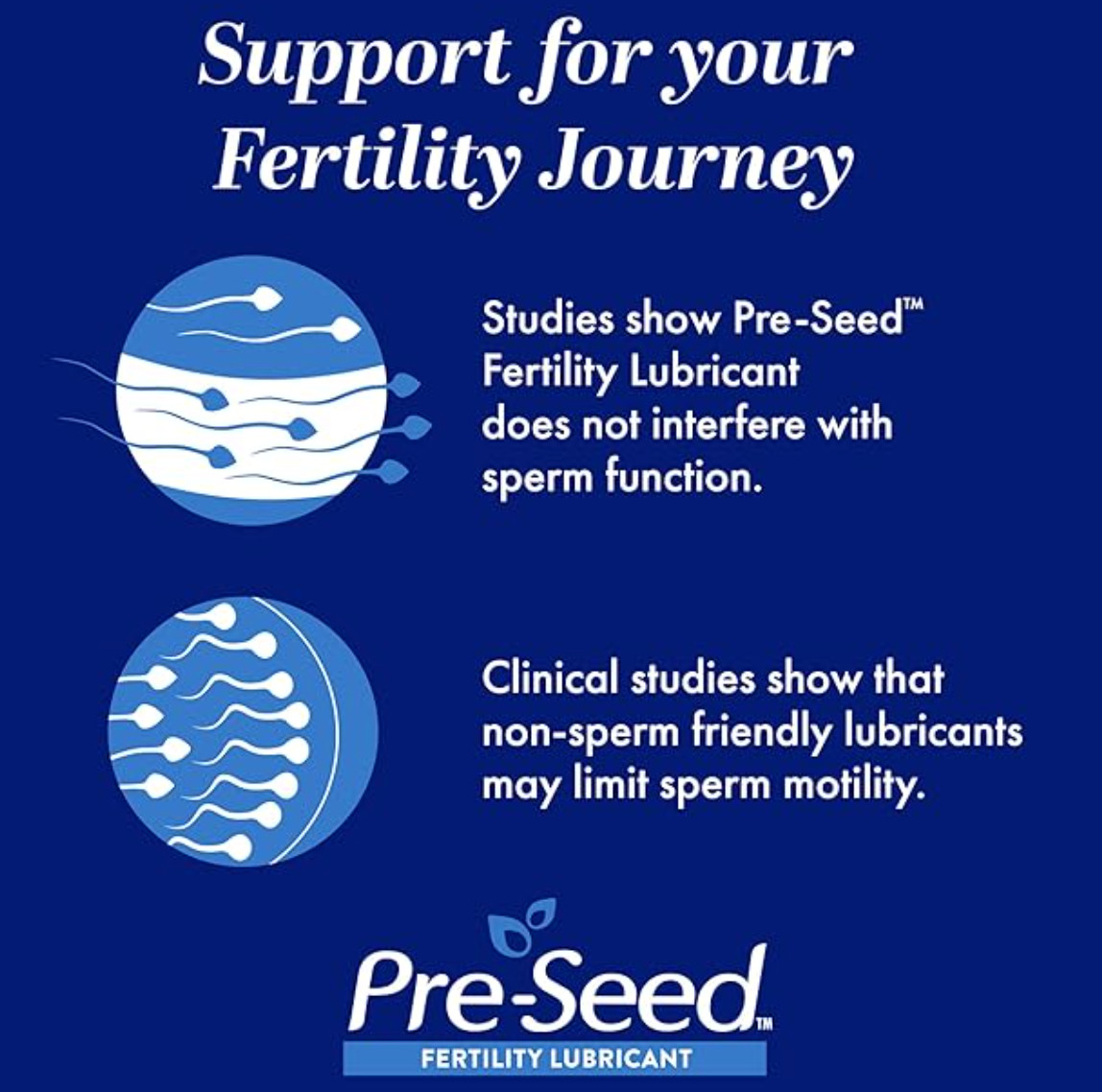 Pack of 3 Pre-Seed Fertility Lubricant, For Use by Couples Trying to Conceive