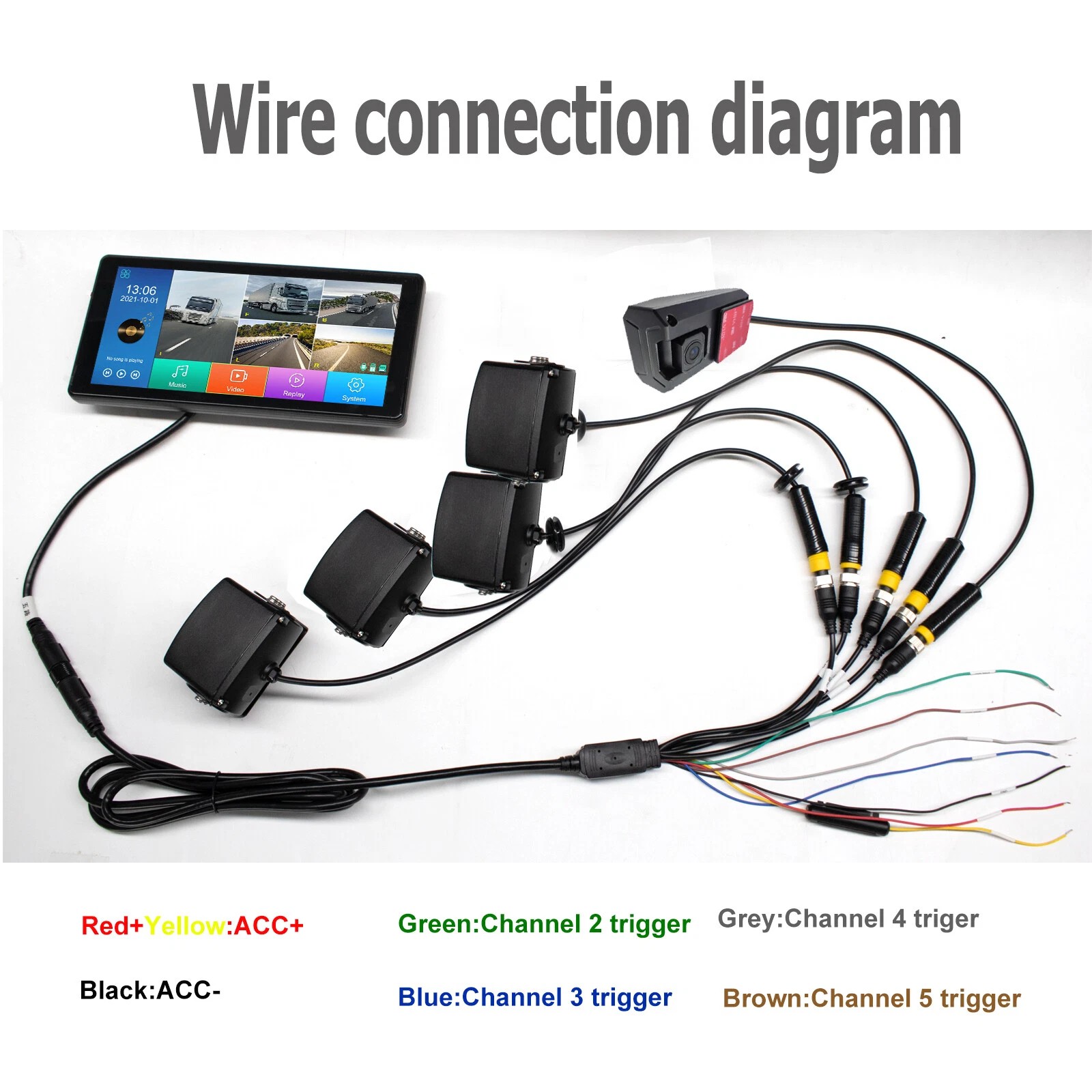 Panorama 10.36" Monitor 5 CH DVR Backup camera For Truck Semi Box Bus RV Reverse