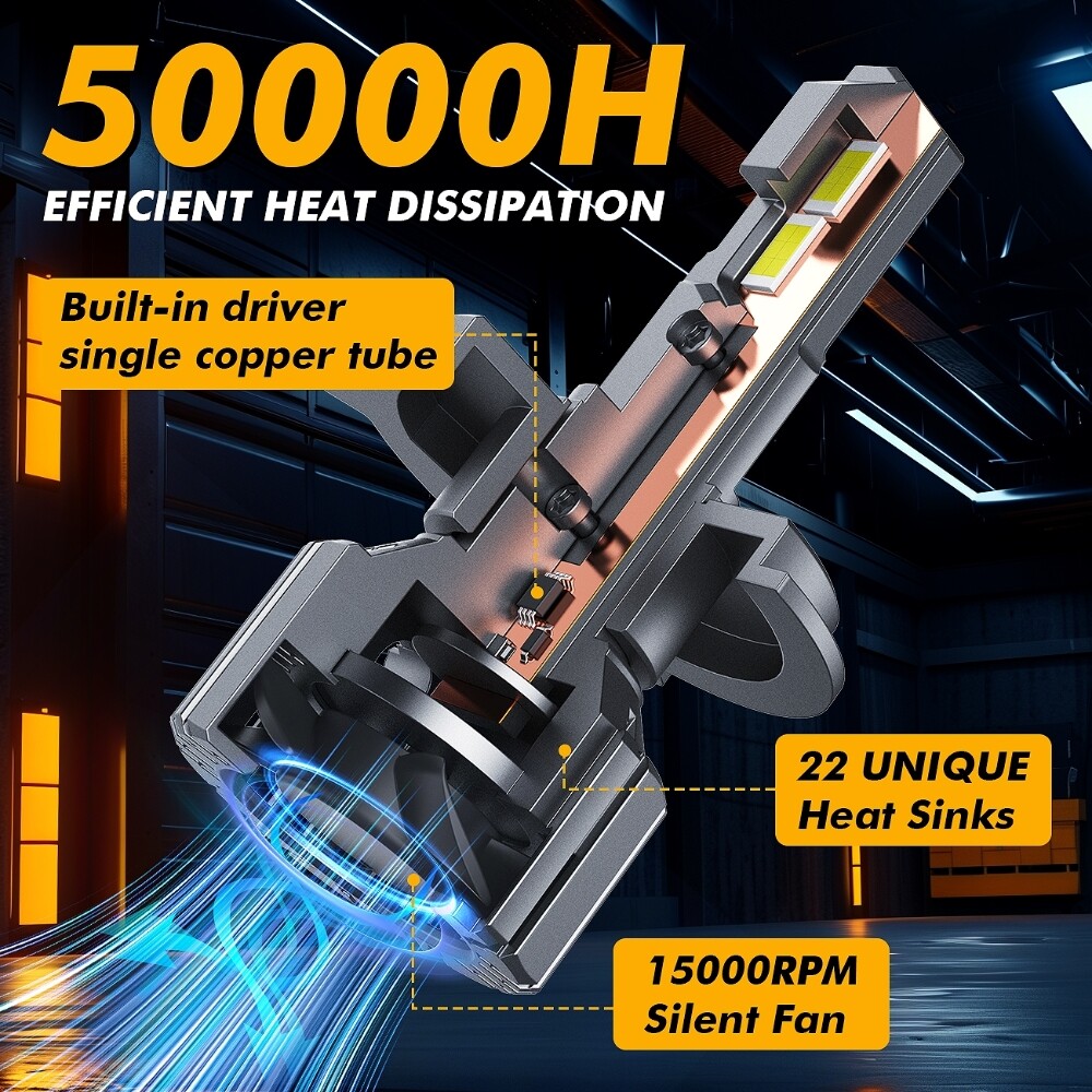 2x AUXBEAM H4 9003 LED Headlight Bulbs CANBUS High Low Beam 20000LM Super Bright