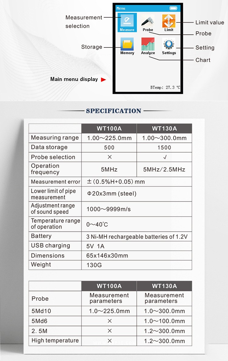 Digital Ultrasonic Thickness Gauge Tester 0.039 to 11.81 in For Metal Cast Iron