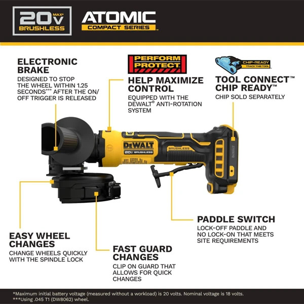 DEWALT ATOMIC DCG402B 20V MAX* 4-1/2 in. Angle Grinder (Tool Only) PREORDER
