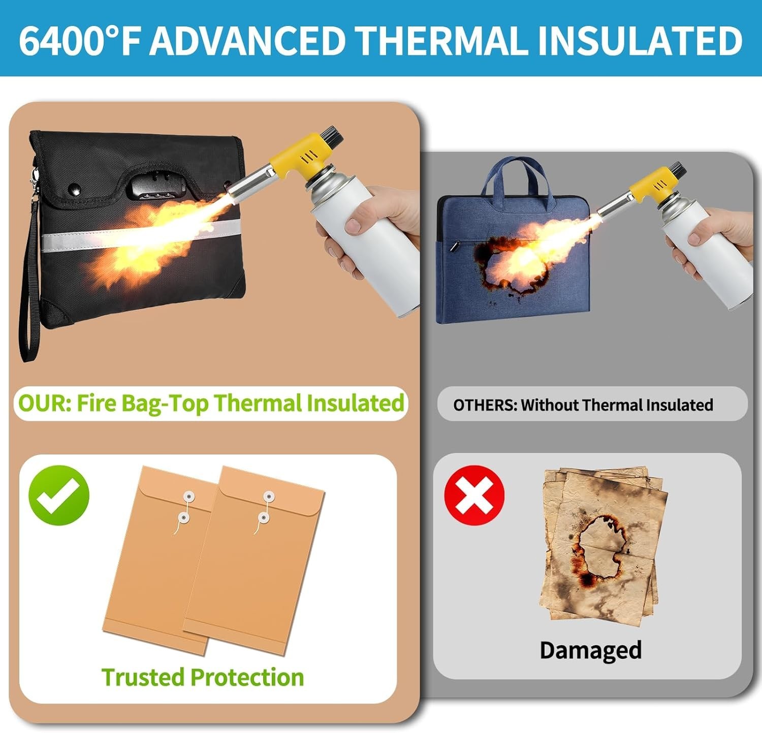 Fireproof Document Bag 38x31cm 6200°F Heat/Waterproof Safe Storage Bag with Lock