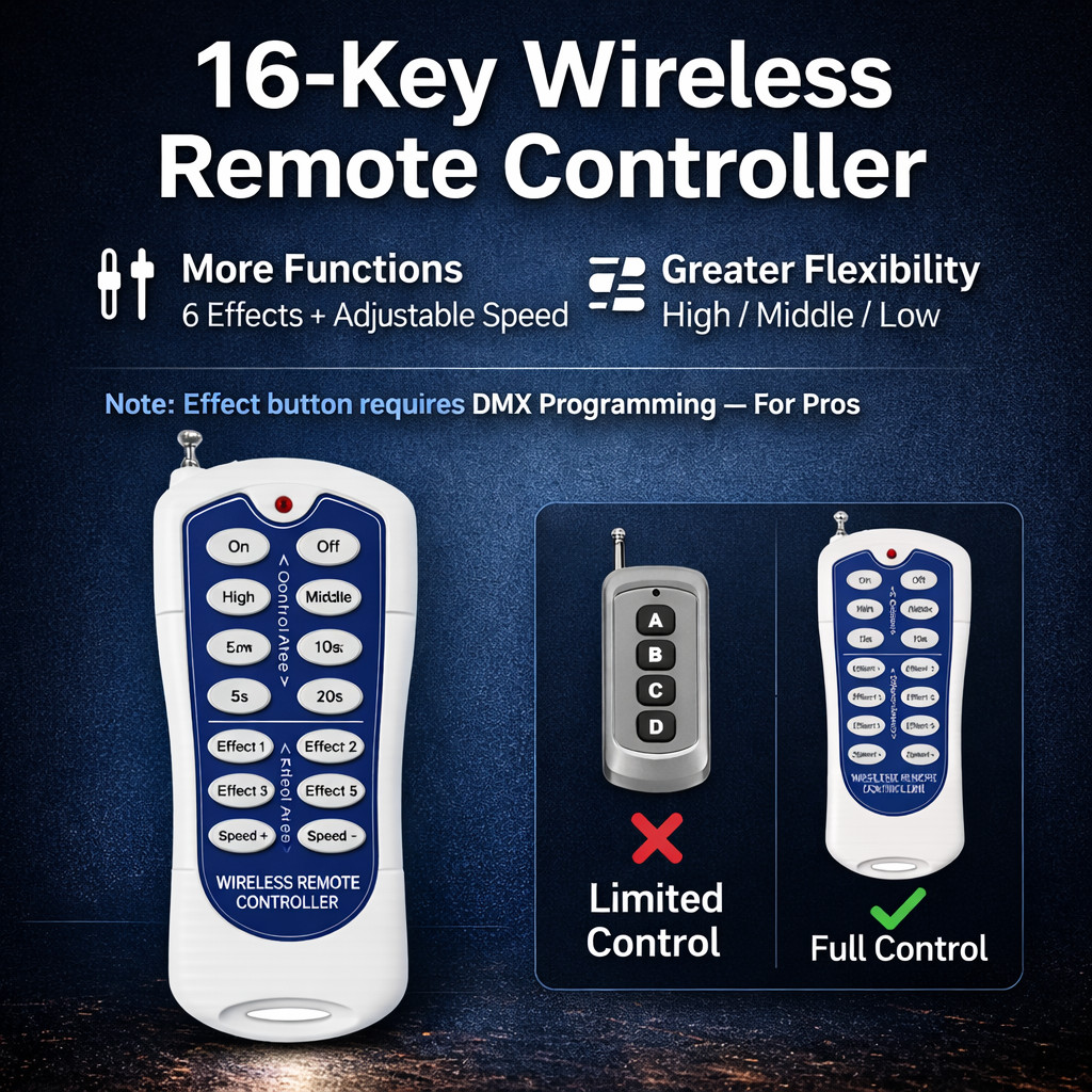 SRSFXWorx 800W Professional Cold Spark Machine – DMX512 + 16-Key Wireless Remote