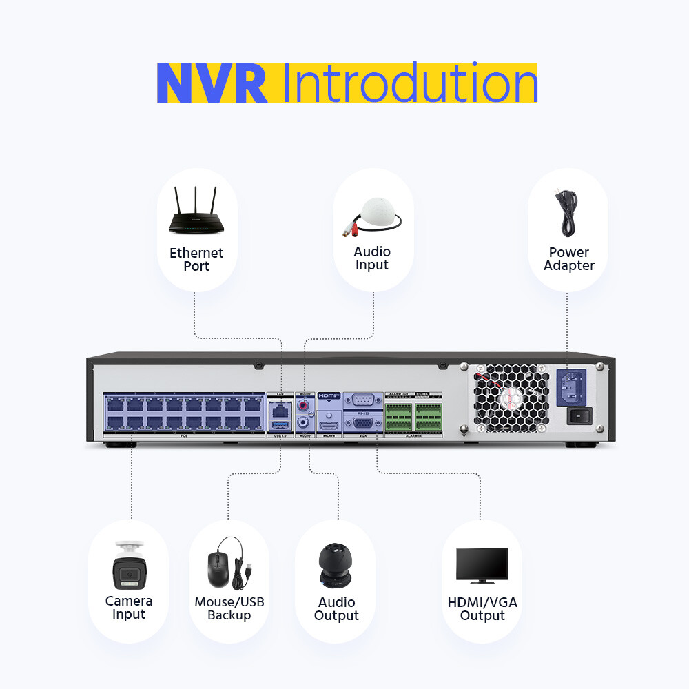 ANNKE 32CH 12MP NVR 4K POE AI Security Camera System Color Night Audio Recording