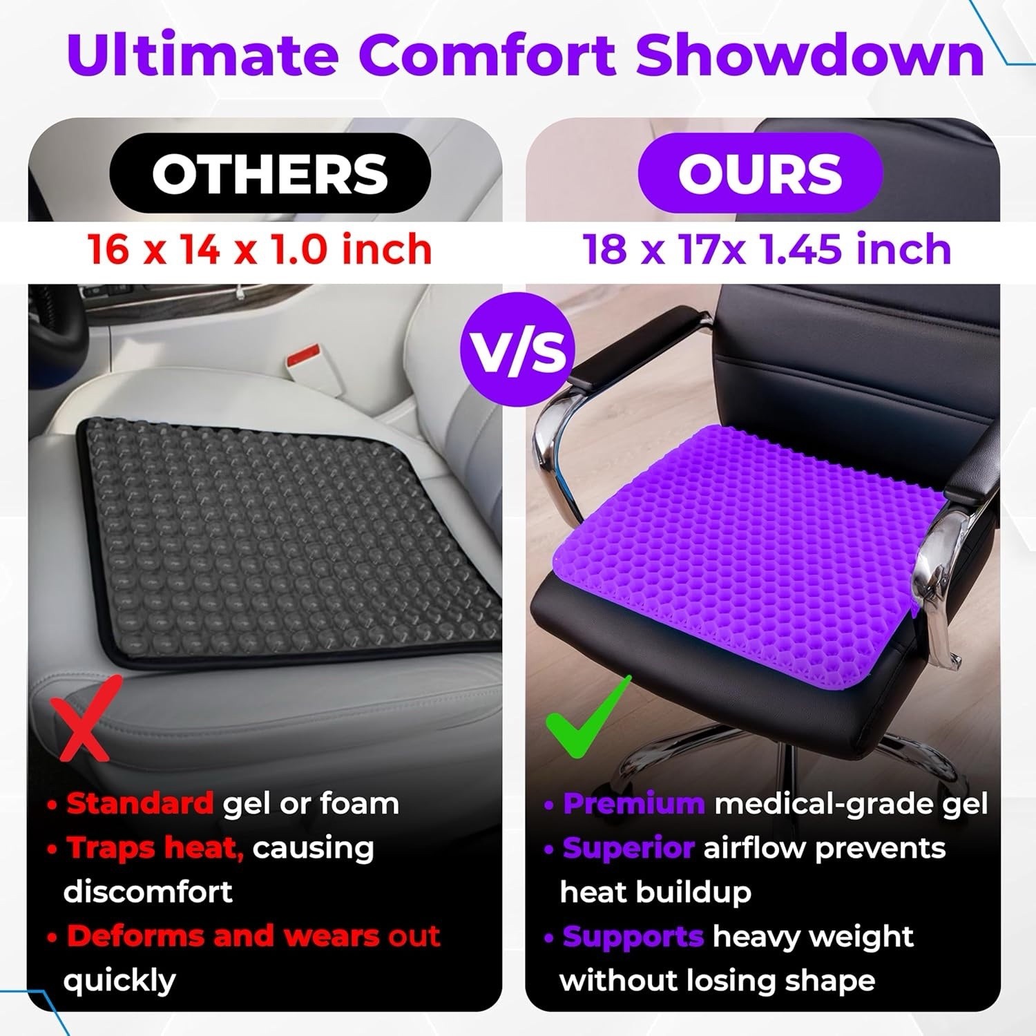 EcoNour Gel Seat Cushion for Long Sitting (Large & Thick) - Pressure Relief