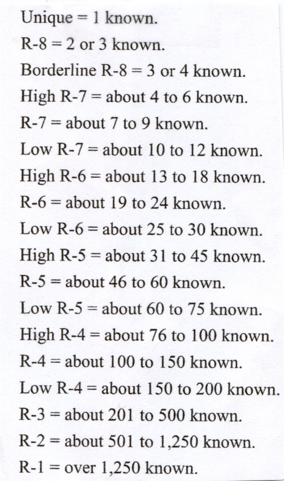 1909 WA 1/2DWT, California Gold AYPE, Hart's Coins of the West / NGC MS62 R7